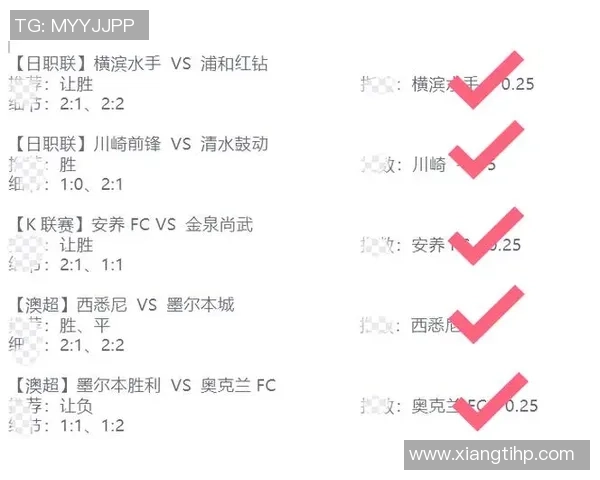 西悉尼与中央海岸比赛进球数分析及预测展望